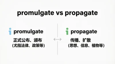 Promulgate vs Propagate