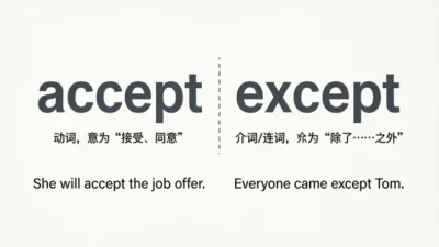 Accept vs Except