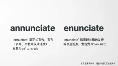 Annunciate vs Enunciate