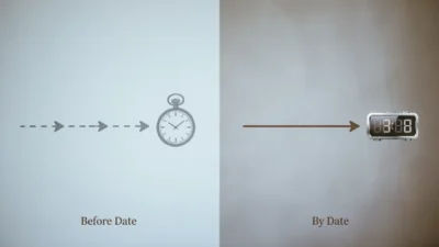Before Date vs By Date